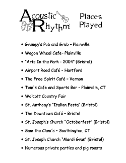 Places Played